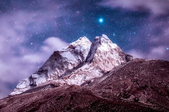 17 Tage Tibet Highlights, Kailash am Vollmondtag und Guge Königreich in kleiner Gruppe